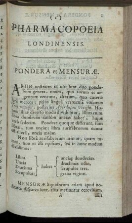 Pharmacopoeis Londinensis. Pondera et Mensuræ.