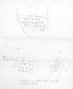 (Ill.:) Inscriptions on a black stone monolite at Tenghi-Saúlek