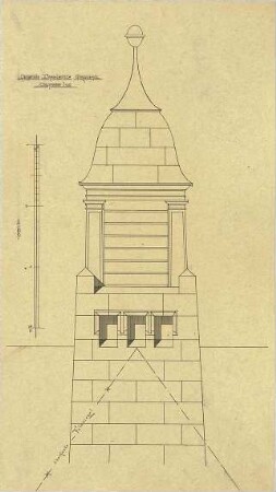 Schultz, Fritz; Deutschland; Frankreich; Niederlande; Reiseskizzen und Bauaufnahmen - "Gemeinde Dopplelschule Glogauersti.", Dachreiter (Ansicht)