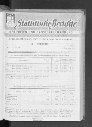 Die Straßenverkehrsunfälle mit Personenschaden in Hamburg im Oktober 1967 : Lfd. Nr. 40