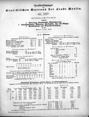 1880,34: 1880. XXXIV
