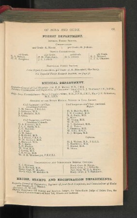 Excise, Stamps, And Registration Departments.