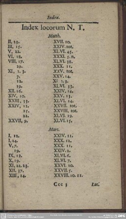 Index locorum N.T.