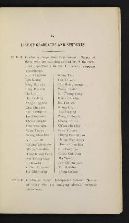 25-34 List of Graduates and Students