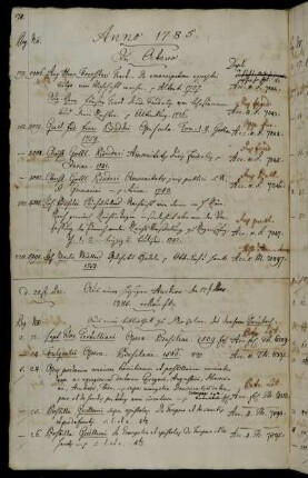 Aus einer hiesigen Auction den 17t[en] Dec. 1785. erkauft.
