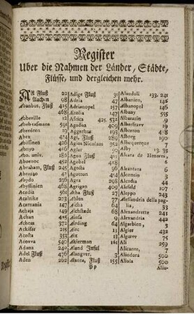 Register Uber die Nahmen der Länder, Städte, Flüsse, und dergleichen mehr.