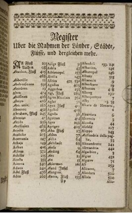 Register Uber die Nahmen der Länder, Städte, Flüsse, und dergleichen mehr.