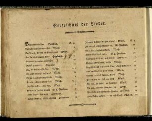 Verzeichniß der Lieder