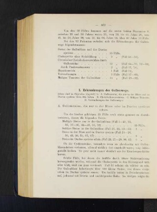 I. Erkrankungen der Gallenwege.