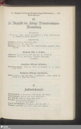 IV. Sr. Majestät des Königs Privatvermögens-Verwaltung