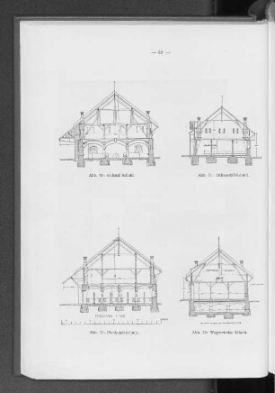 Abb. 70: Kuhstall-Schnitt. Abb. 71: Ochsenstall-Schnitt. Abb. 72: Pferdestall-Schnitt. Abb 73: Wagenremise-Schnitt.