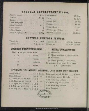 Tabella Revolutionum 1868