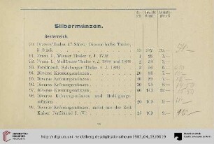 Silbermünzen (Nr. 90-125)