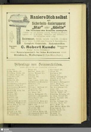 Höhenlage von Sommerfrischen