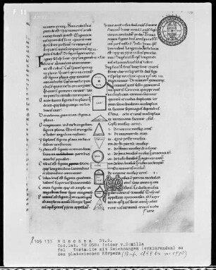 Isidor von Sevilla, Originum sive etymologiarum — Erklärende Zeichnungen zu den platonischen Körpern