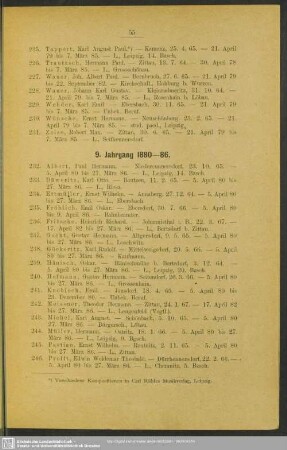 9. Jahrgang 1880-86
