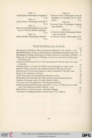 Textabbildungen