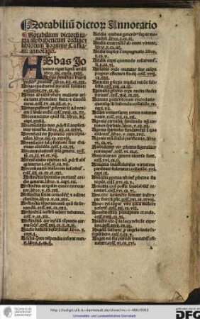 Notabilium dictorum iuxta alphabeticum ordinem librorum Joannis Cassiani, annotatio.