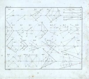Taf.: Lehrbuch der descriptiven Geometrie. Taf.