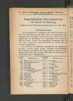 Geographisches Ortsverzeichniss von Melnik bis Hamburg.