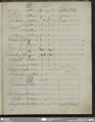 Terzetto: "Via coraggia / Fasse Muth nur"