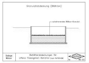 Behälterabdeckungen für offene Flüssigmist-Behälter (nach RATSCHOW)
