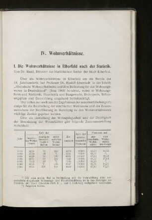IV. Wohnverhältnisse