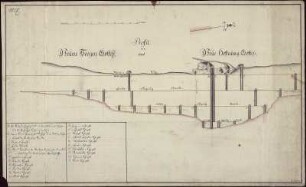 Grubenriss von Neuen Seegen Gottes und Neue Hofnung Gottes, kolorierte Handzeichnung, um 1753