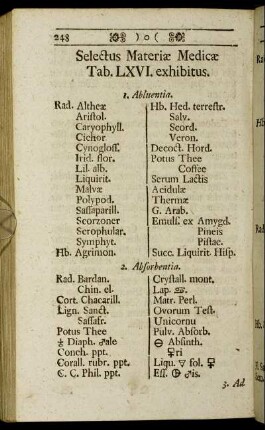 Selectus Materiæ Medicæ Tab. LXVI. exhibitus.