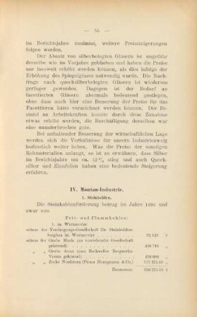 IV. Montan-Industrie.