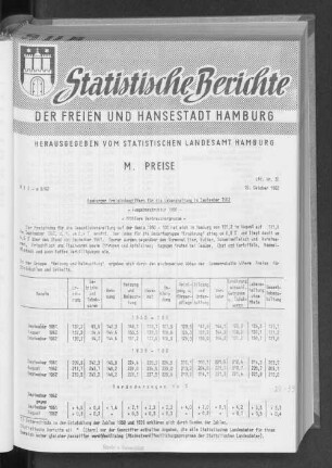 Hamburger Preisindexziffern für die Lebenshaltung im September 1962 : Lfd. Nr. 33