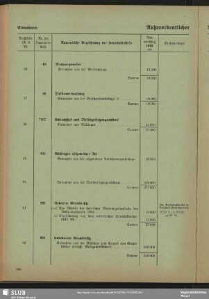 Einzelpläne