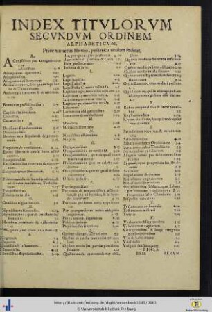 Index Titulorum Secundum Ordinem Alphabeticum …