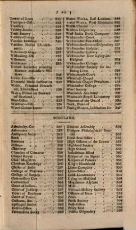 The Royal kalendar and court and city register for England, Scotland, Ireland and the colonies : for the year .... 1811