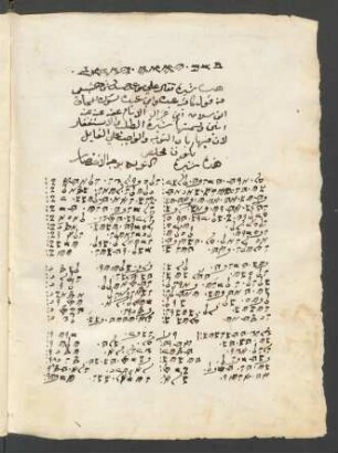 Tefilot Tsimut ha-Sukot, Rosh ha-ḥodesh ha-sheviʿi ṿe-ha-sliḥot