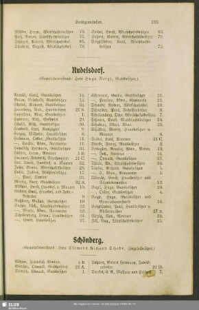 Rudelsdorf