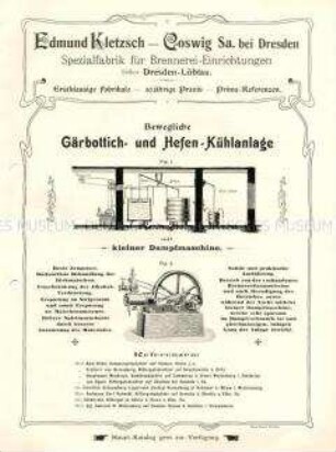 Gärbottich-Kühlanlage