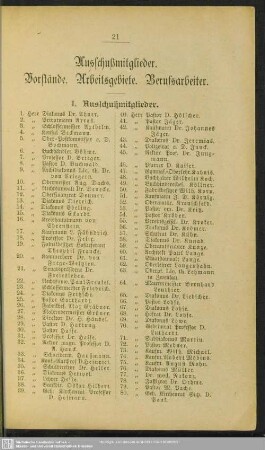 Ausschußmitglieder. Vorstände. Arbeitsgebiete. Berufsarbeiter