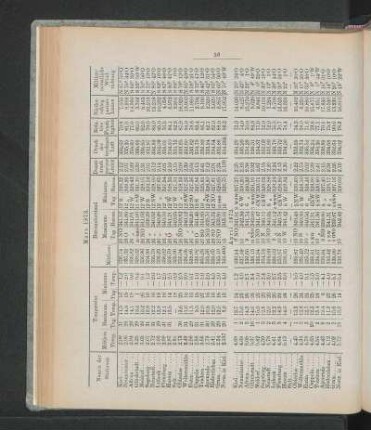 März 1873.