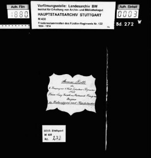 Unteroffiziere und Kapitulanten 1881-1901