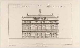 Palais im Großen Garten in Dresden - Seitenfassade