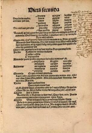 Exercitium grammaticale puerorum per dietas distributum