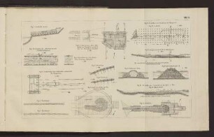 Taf. V. Fig. 1. bis Fig. 16.