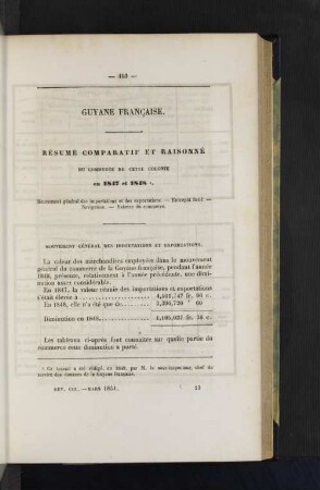 Guyane francaise.