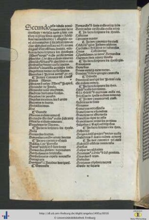 Tabula secunda.