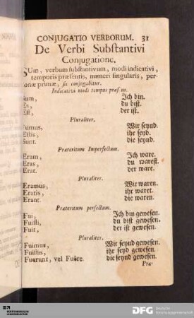 Conjugatio Verborum.