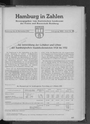 Übersicht 1: Der Personalstand der hamburgischen Verwaltung am 1. Oktober 1952