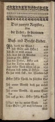 Das zweyte Register, über die Lieder, so hierinnen begriffen.