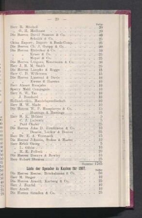 Liste der Spender in Kanton für 1907