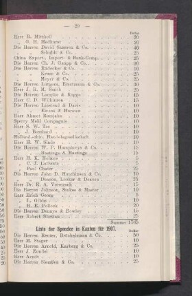 Liste der Spender in Kanton für 1907